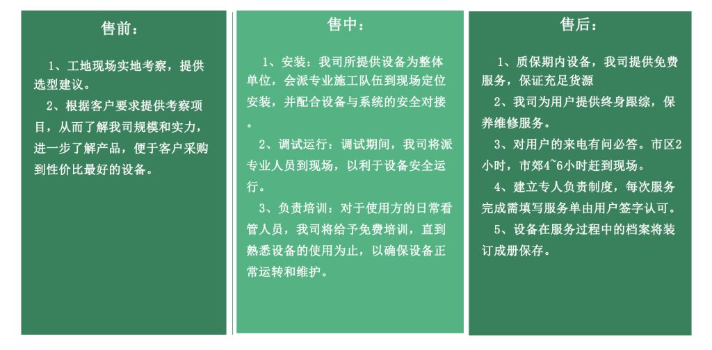 服務承諾